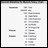 Statistics